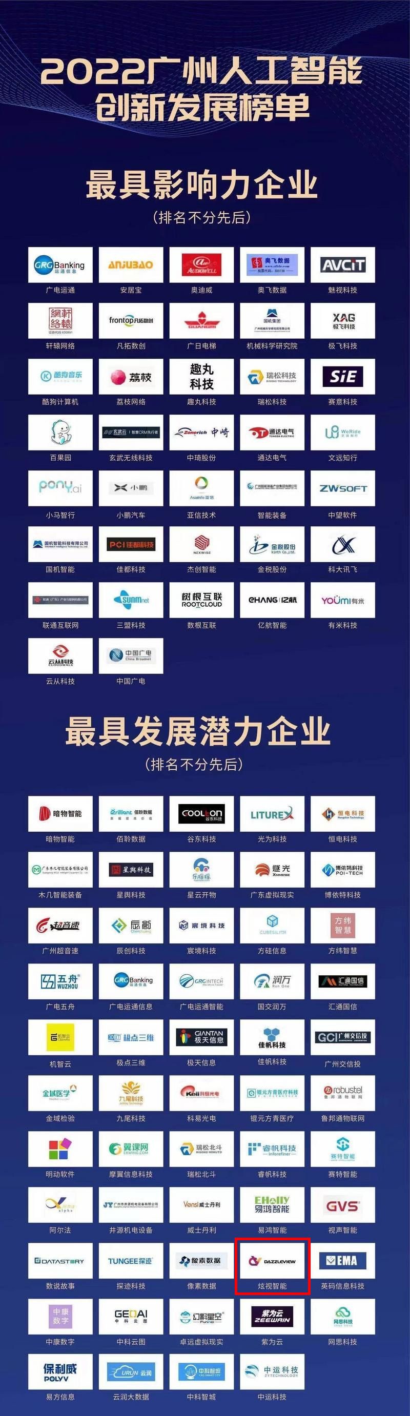 最具发展潜力企业.jpg